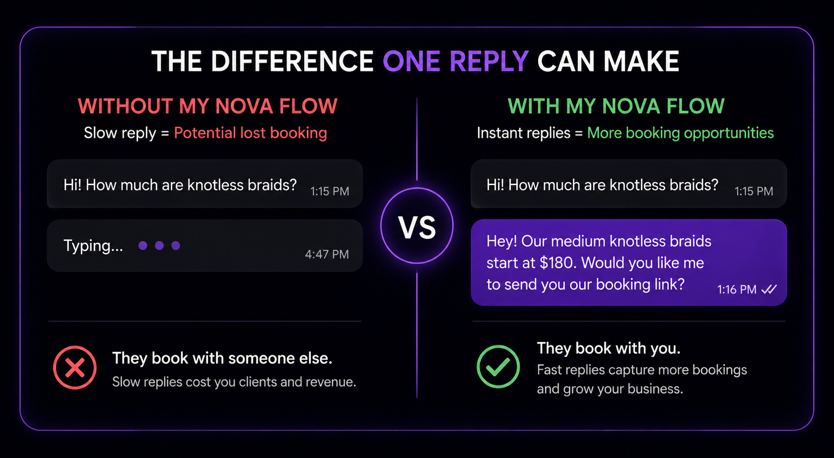 My Nova Flow - The Difference One Reply Can Make